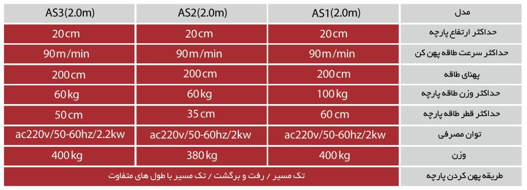 طاقه-پهن-کن-YIN